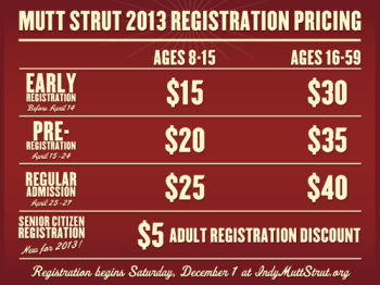 muttstrut registration